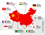Импорт/экспорт подшипников качения в Китае за 2014 г.
