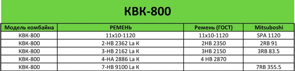 КВК-800